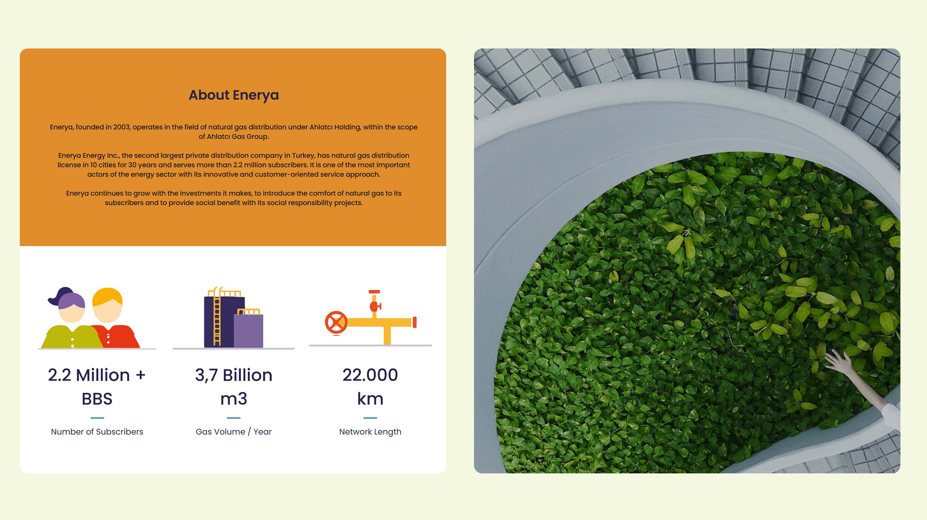 Enerya
