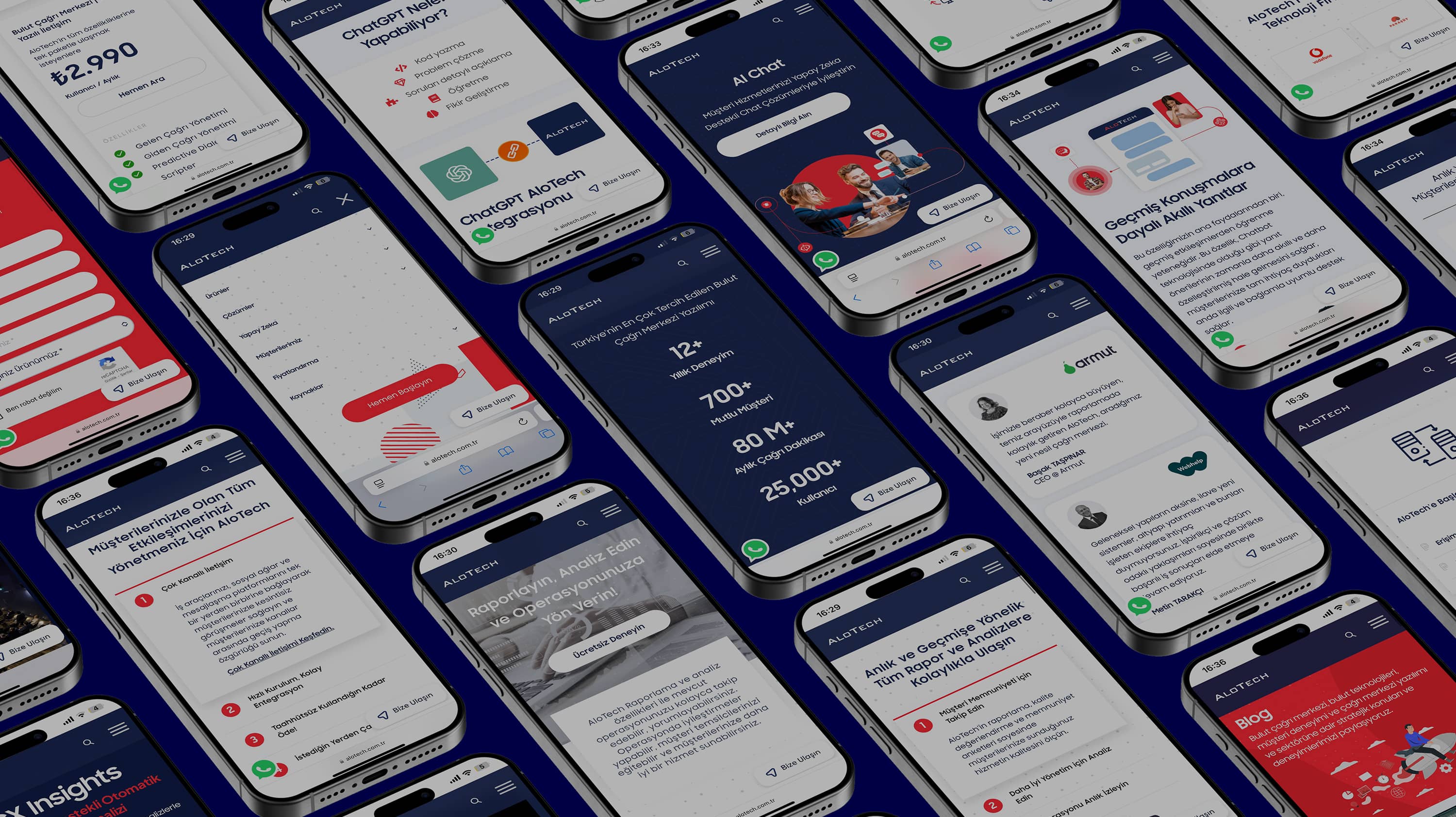 Alotech — website design and engineering by Super Agency